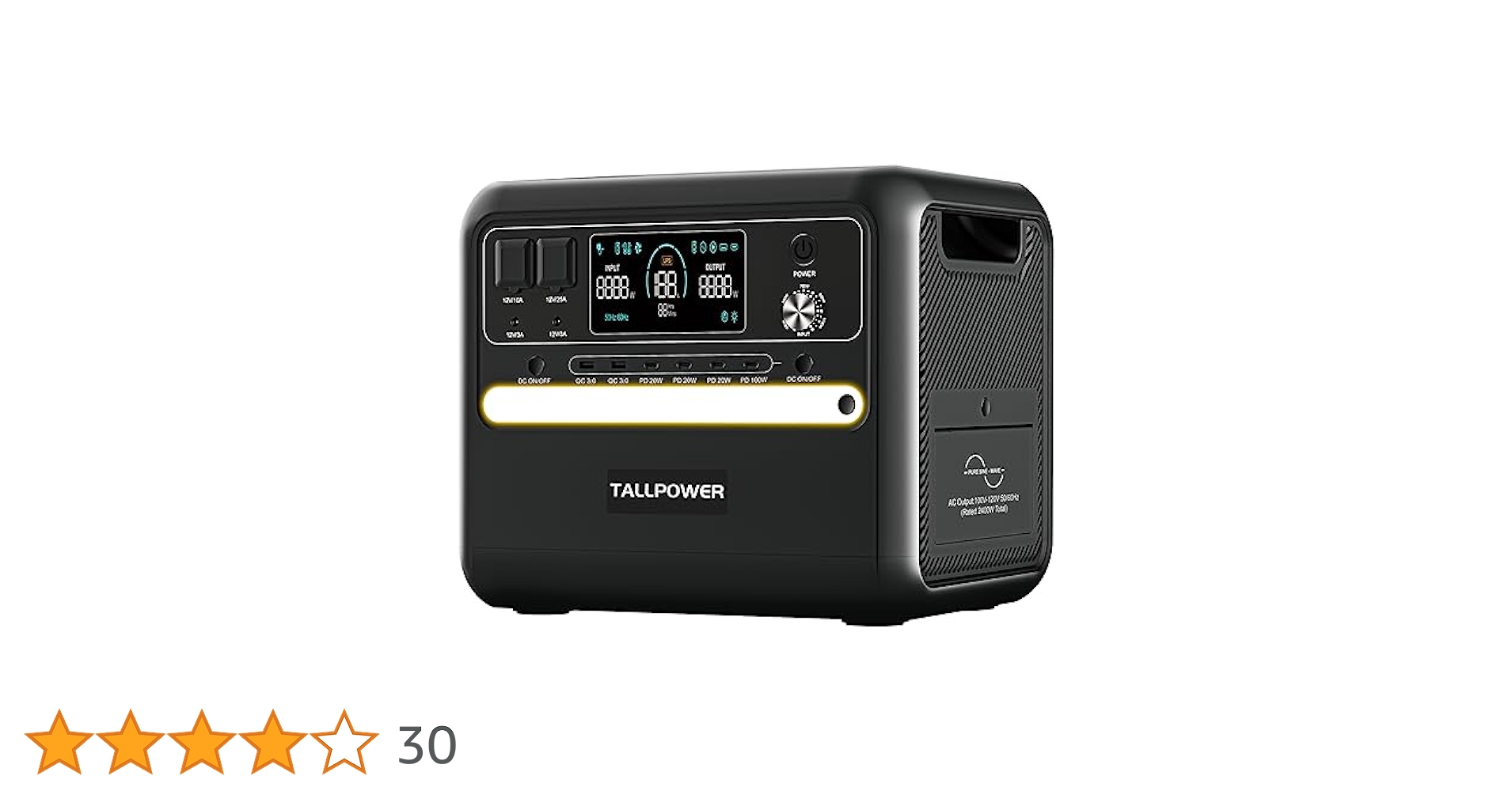 1品限り❤️ポータブル電源 2048Wh/640000mAhソーラーパネル400W ALLPOWERS 400Wソーラーパネル「AP400」を検証中｜ポータブル